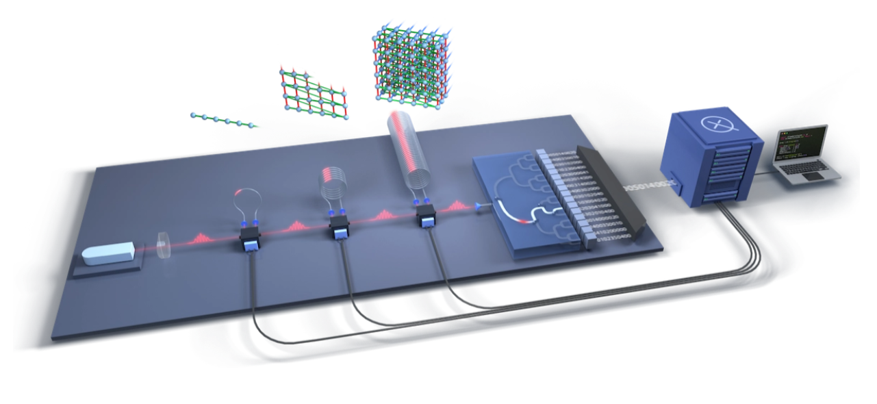 Quartz Computer Chip Quantum Chip Brings 9,000 Years of Compute Down to Microseconds | Tom's ...