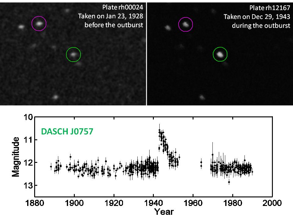 dasch J0757 variable star system