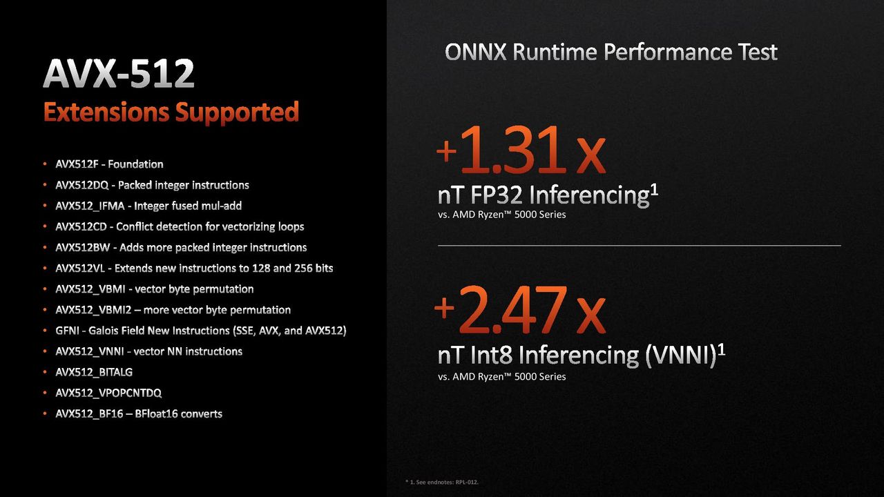 AMD Ryzen 9 7950X and Ryzen 5 7600X Review