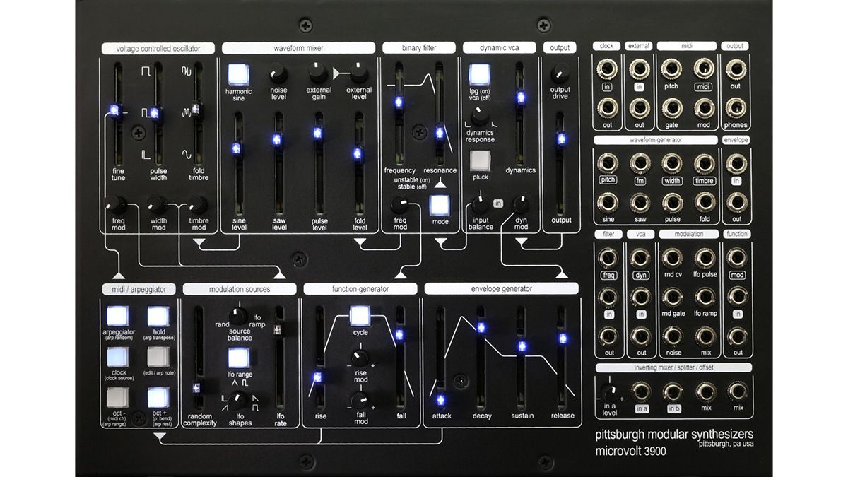 Pittsburgh Modular Microvolt 3900