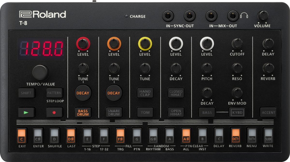 Roland Aira Compact