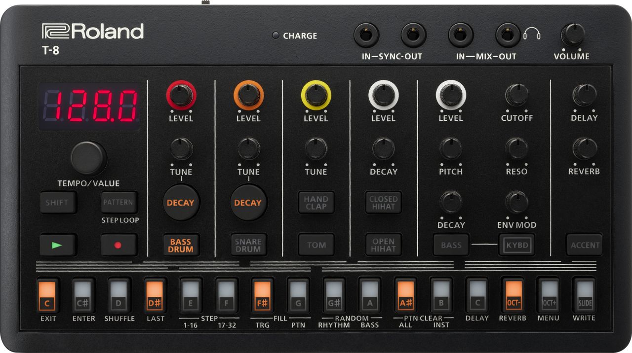 Roland Aira Compact