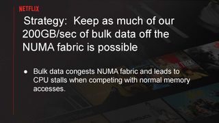 Serving Netflix Video at 400 Gb/s on FreeBSD