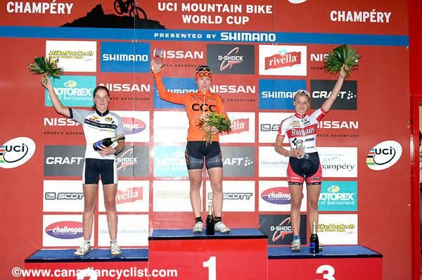 U23 Women's podium