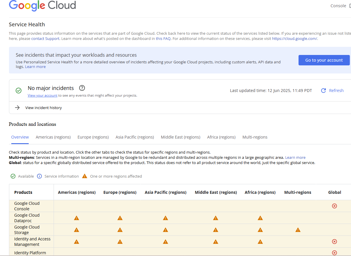 Google Cloud status page June 12, 2025