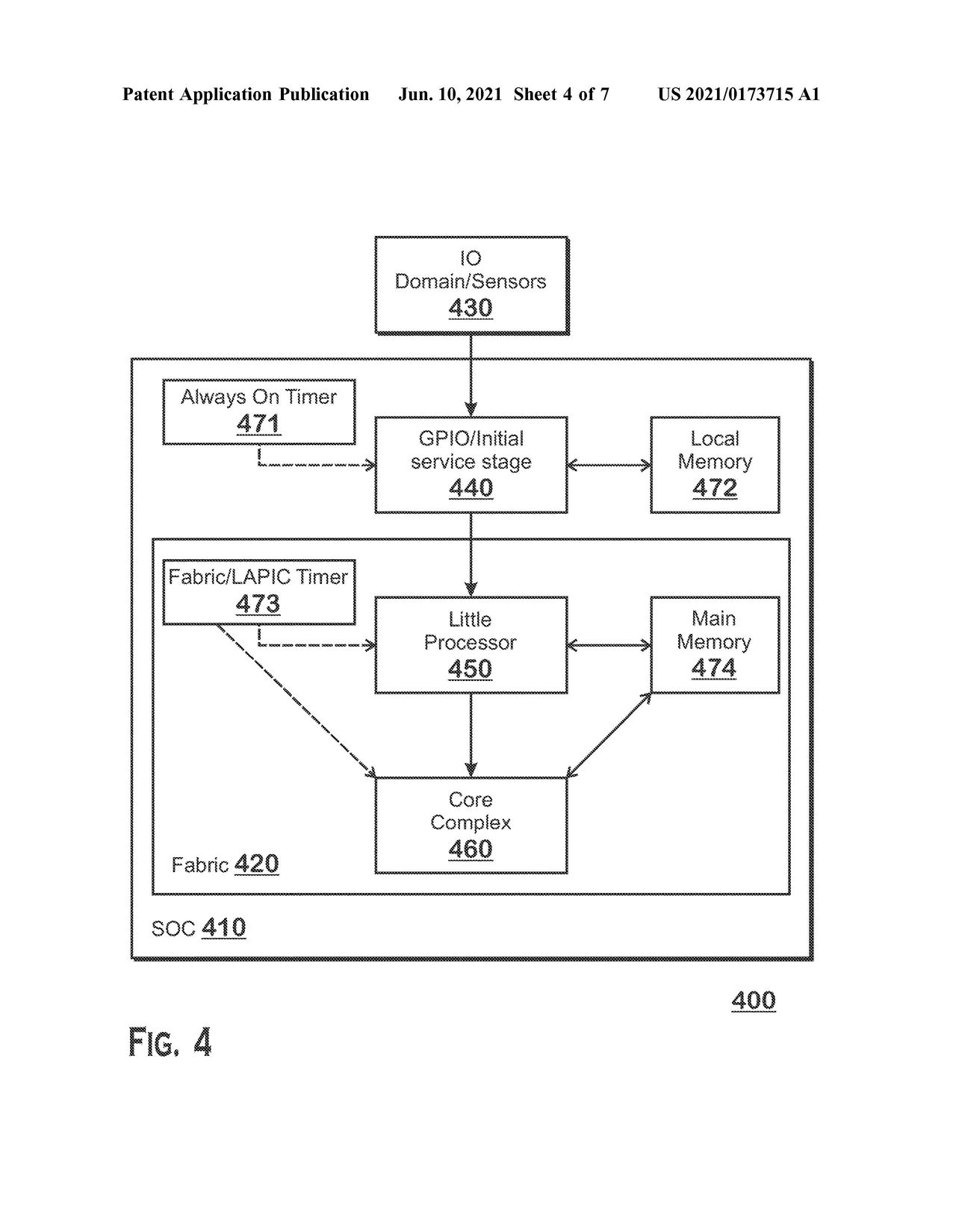 Method Of Task Transition Between Heterogenous Processors