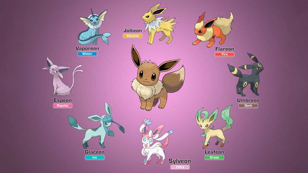 Pokémon Scarlet and Violet: How to catch and evolve Eevee | iMore