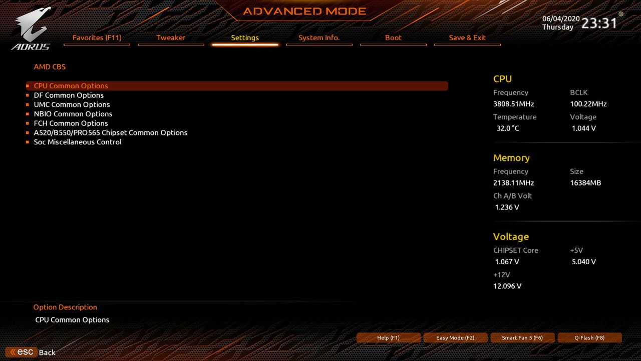 Gigabyte B550 Aorus Master
