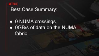 Serving Netflix Video at 400 Gb/s on FreeBSD