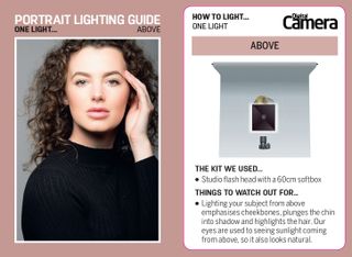 Portrait lighting tips cards