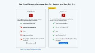 Adobe Acrobat DC Standard vs Pro