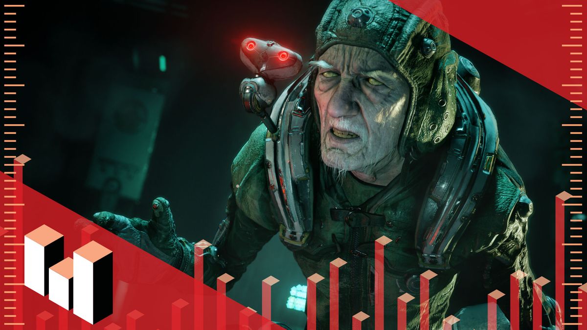 Rage 2 System Requirements Benchmarks And Performance Analysis PC Gamer