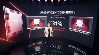 AMD at Computex