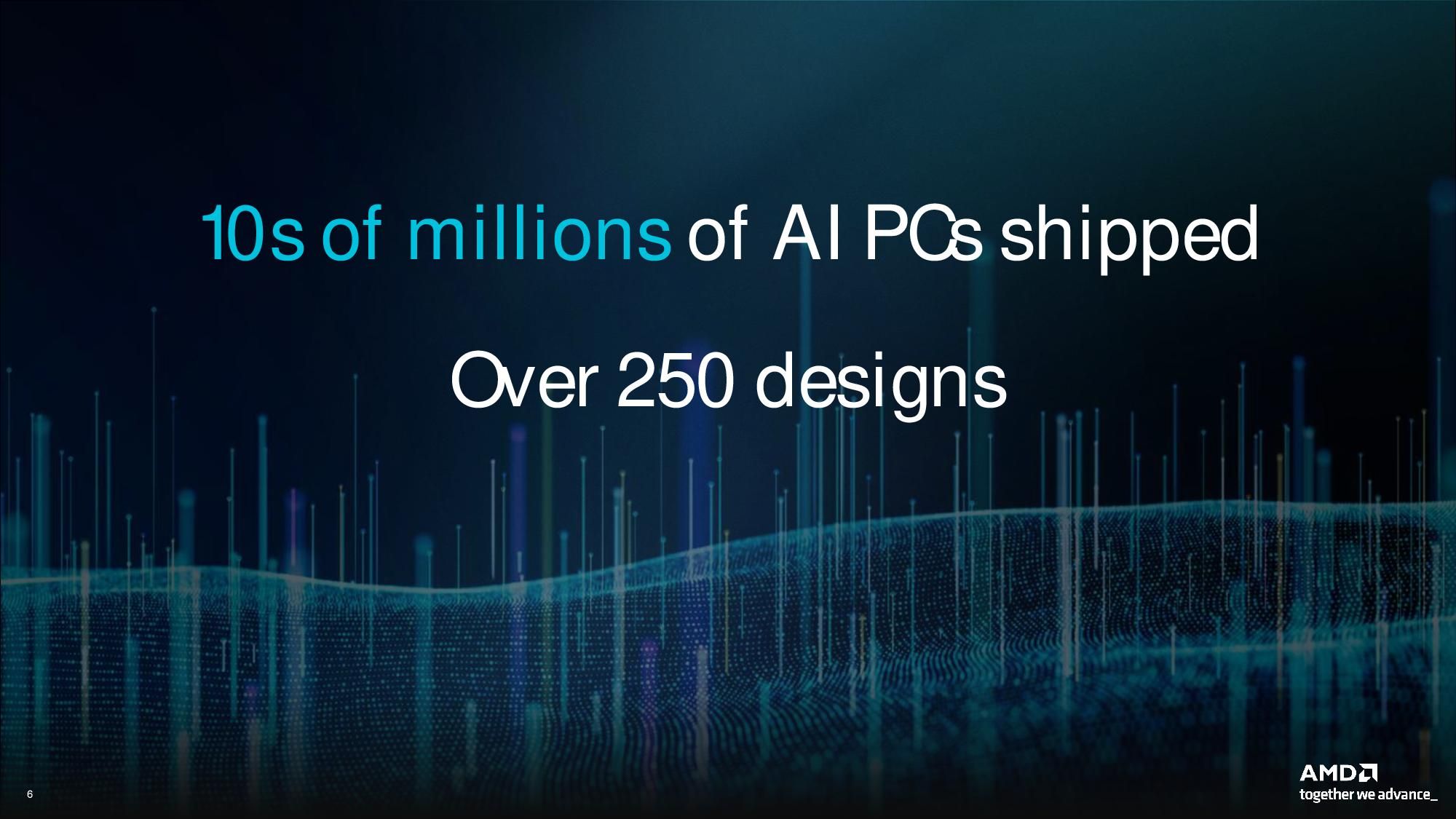 AMD agentic PC presentation.