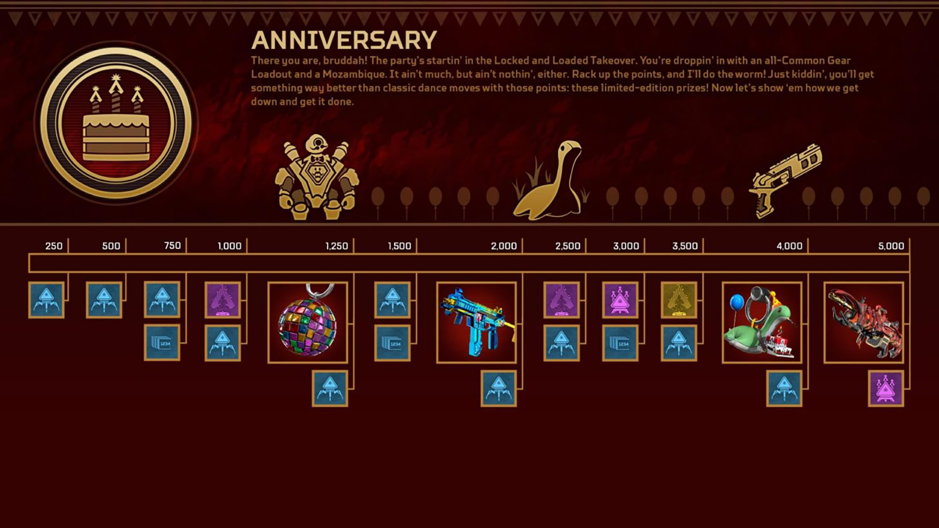 Apex Legends Anniversary Collection Event Rewards Track