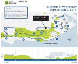 GP-Quebec-map-profile-2016