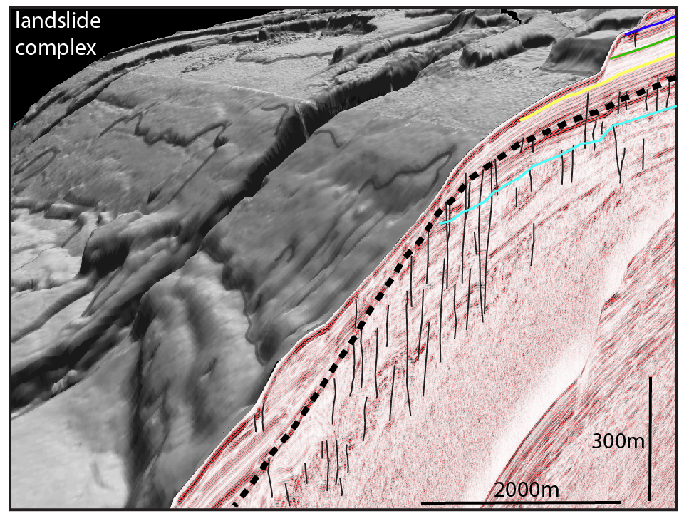 Example of a submarine landslide complex along the southern New England continental margin