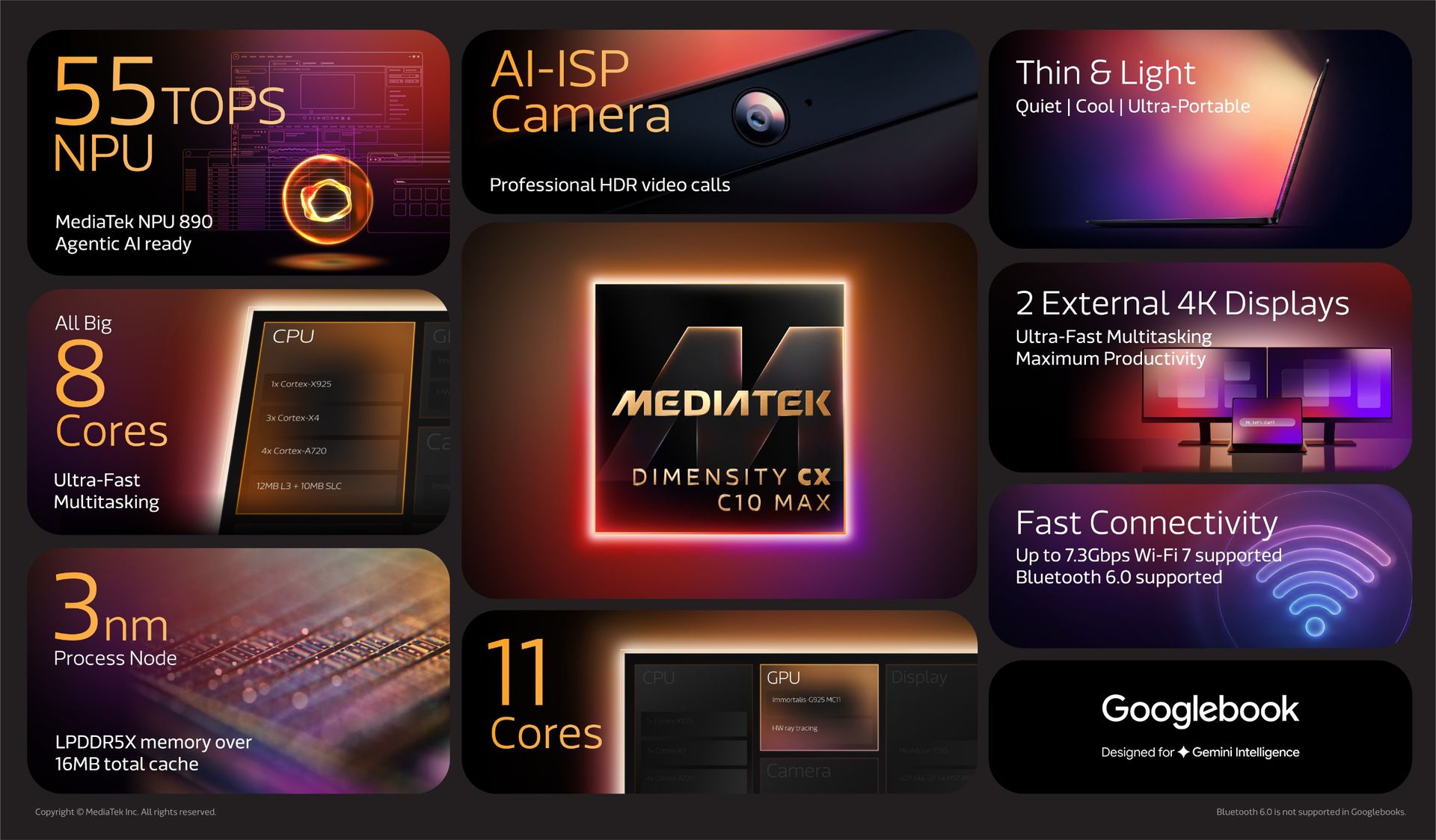 MediaTek C10 Max one sheet.