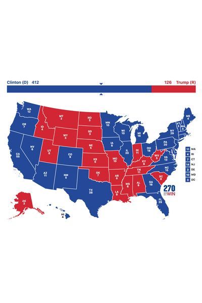 2016 electoral scenario