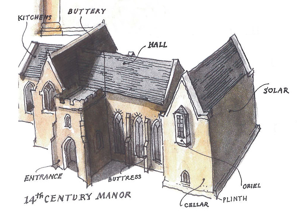 Architectural terms explained in Matthew Rice's illustration.