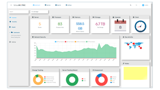 A screenshot of the VirtualMetric dashboard