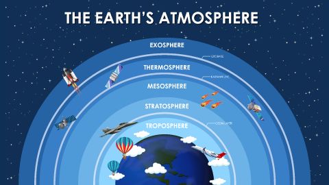 Earth: Facts about the Blue Planet | Live Science