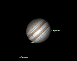 Satellite Action on Jupiter