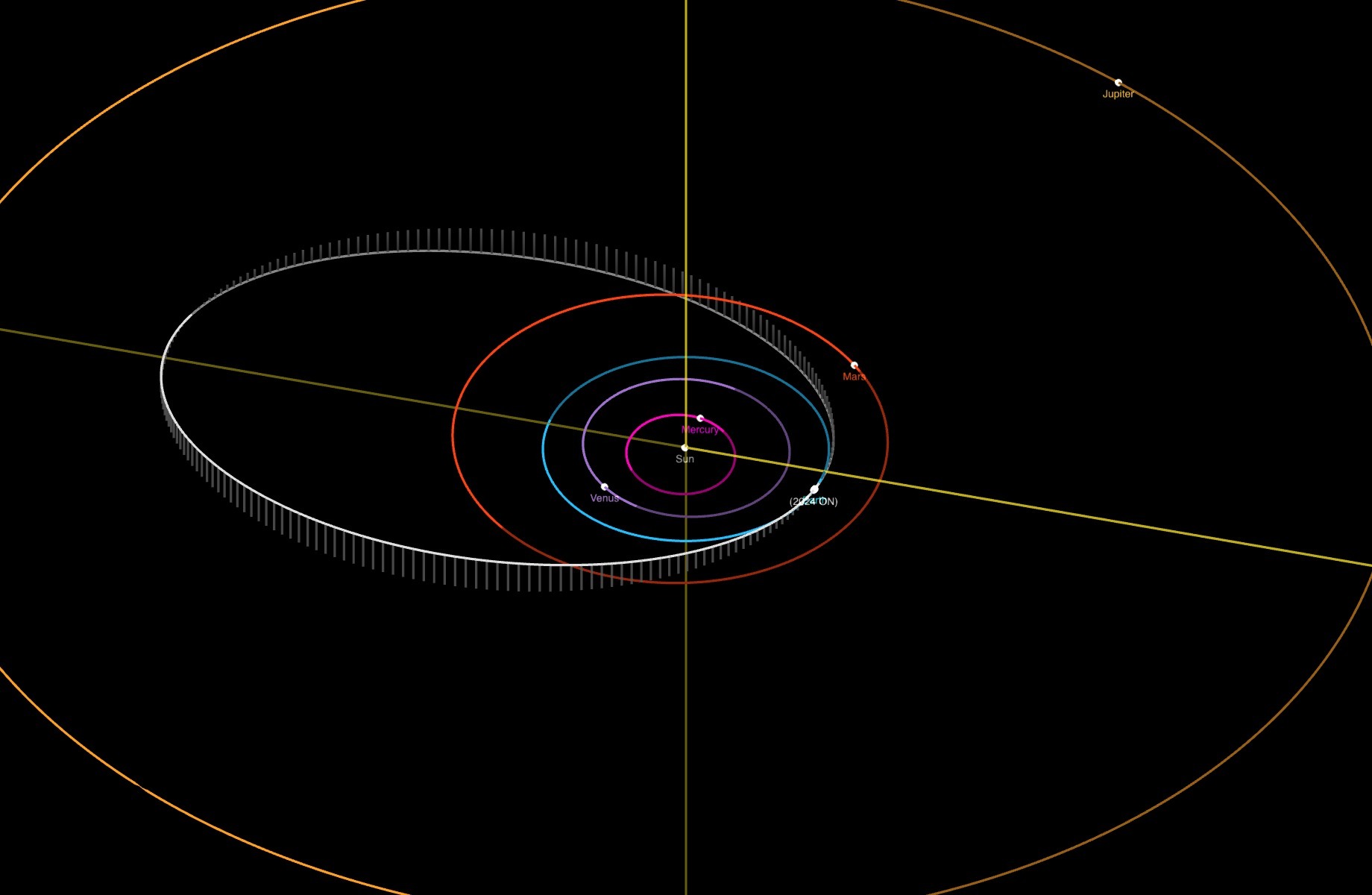 ‘Probably hazardous’ asteroid the dimensions of a skyscraper to skim previous Earth on Tuesday