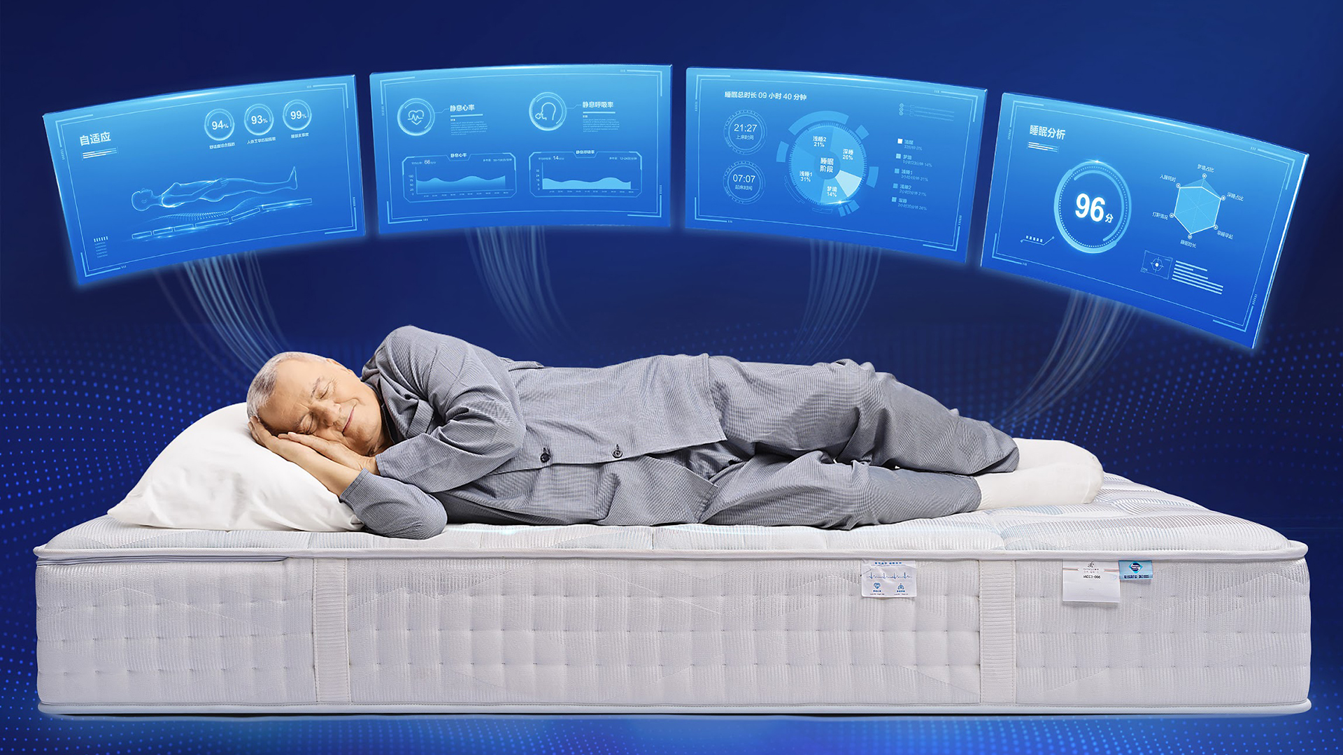 A man lying on the DeRUCCI T11 Pro Smart Mattress, above him is a series of projections showing is health information
