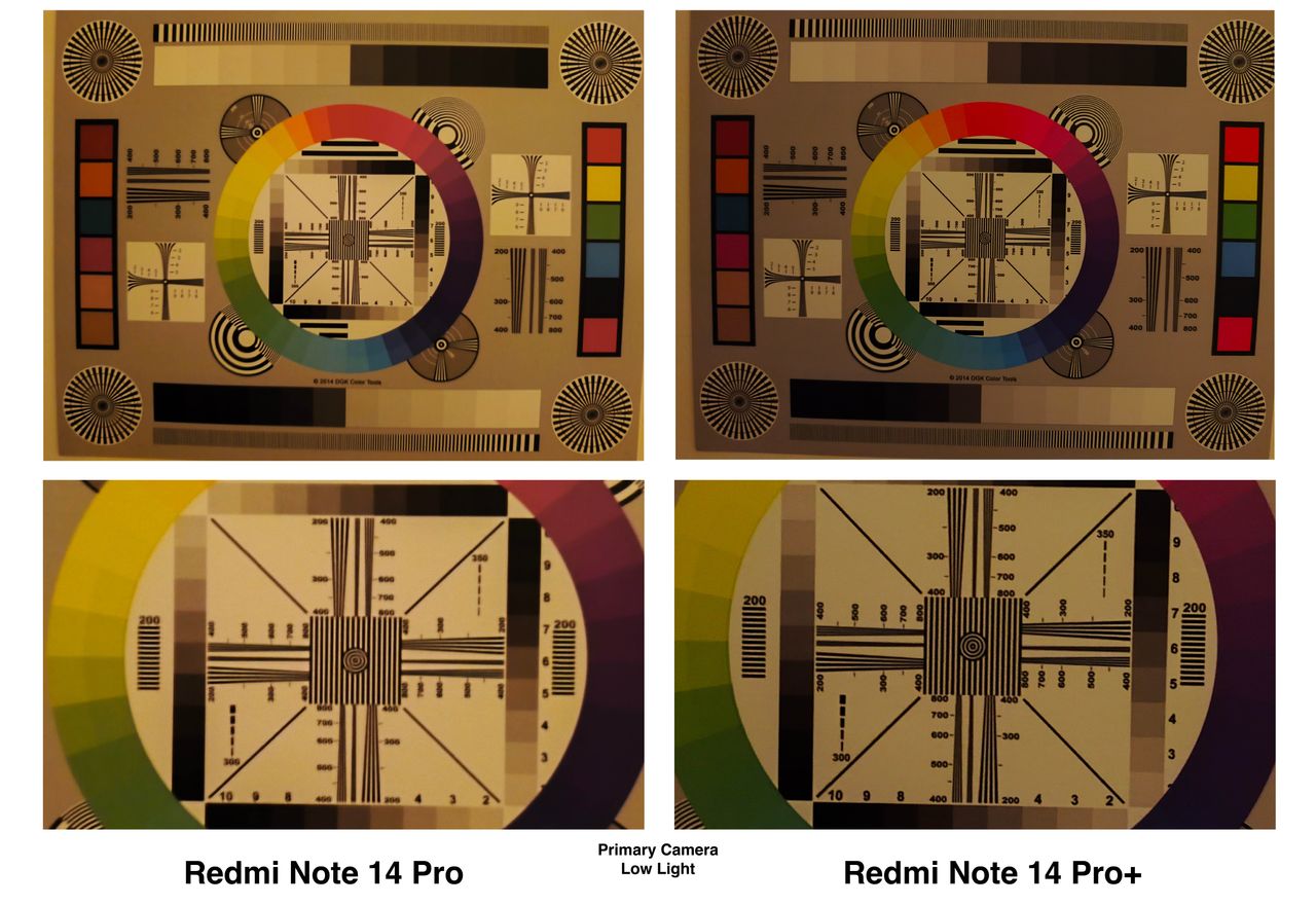 A set of comparison photos captured on the Redmi Note 14 Pro and Pro Plus