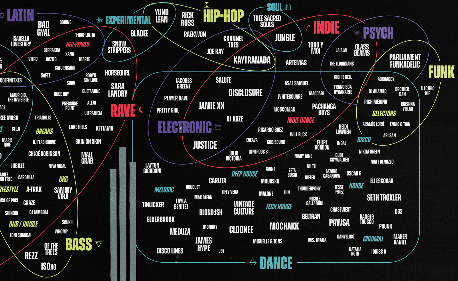 black festival line-up poster