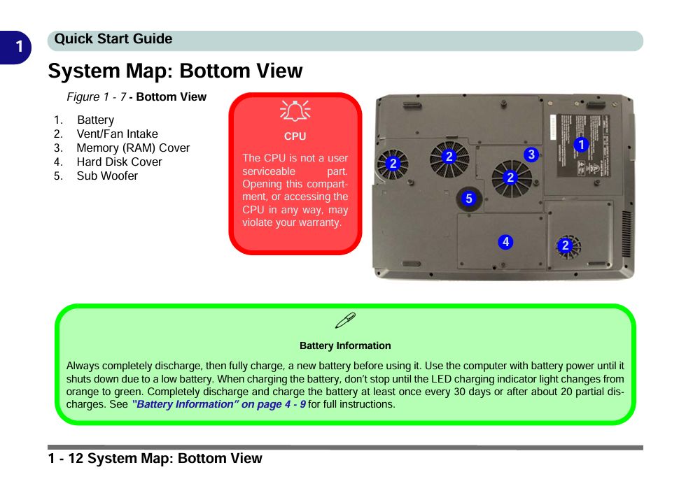 Sager D900T user manual