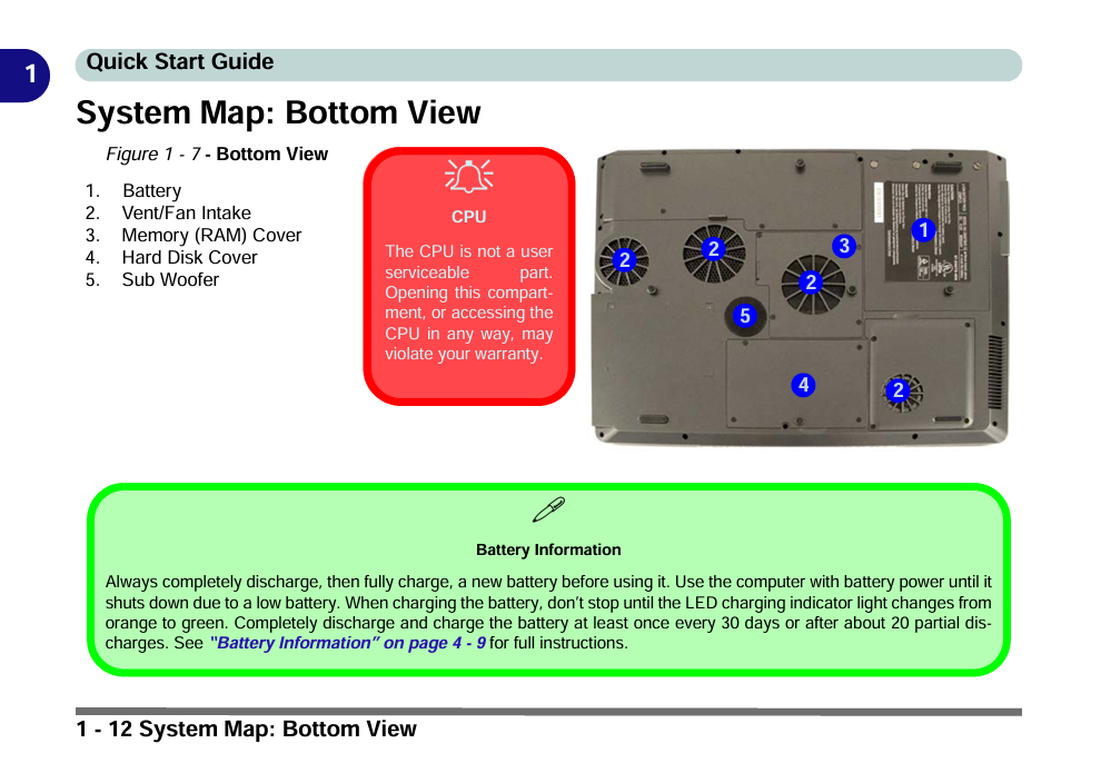 Sager D900T user manual