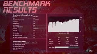 Graphics card benchmarking