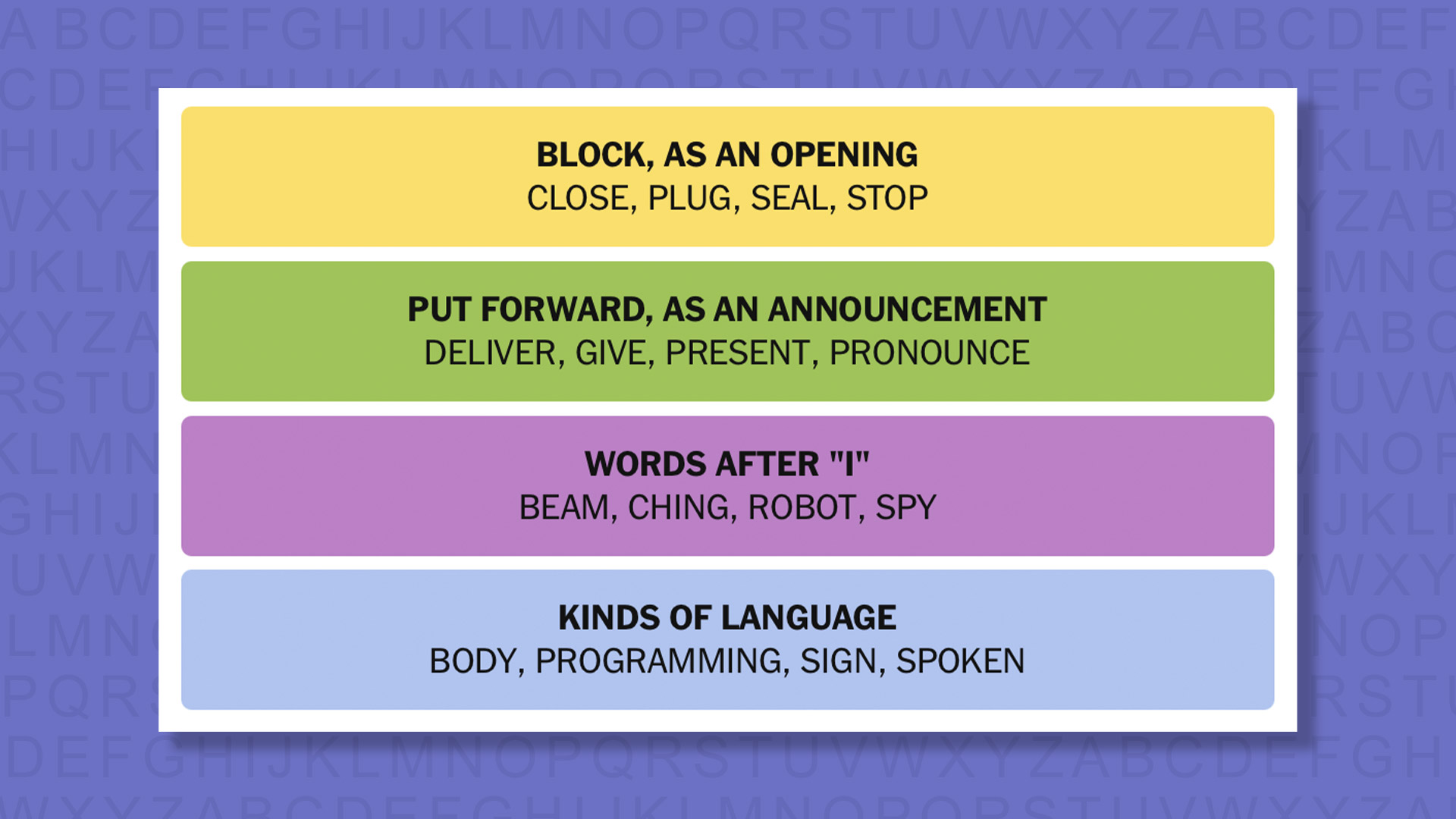 NYT Connections answers for game 881 on a purple background