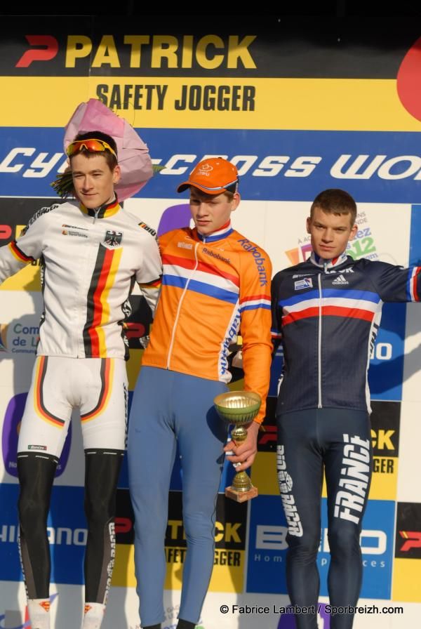 Mathieu Van Der Poel (Netherlands) has dominated the junior World Cup.