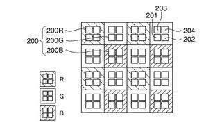 Canon to replace Dual Pixel AF with Quad Pixel AF?