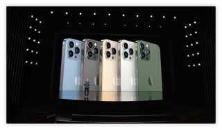 Iphone Pro 13 Green Lineup