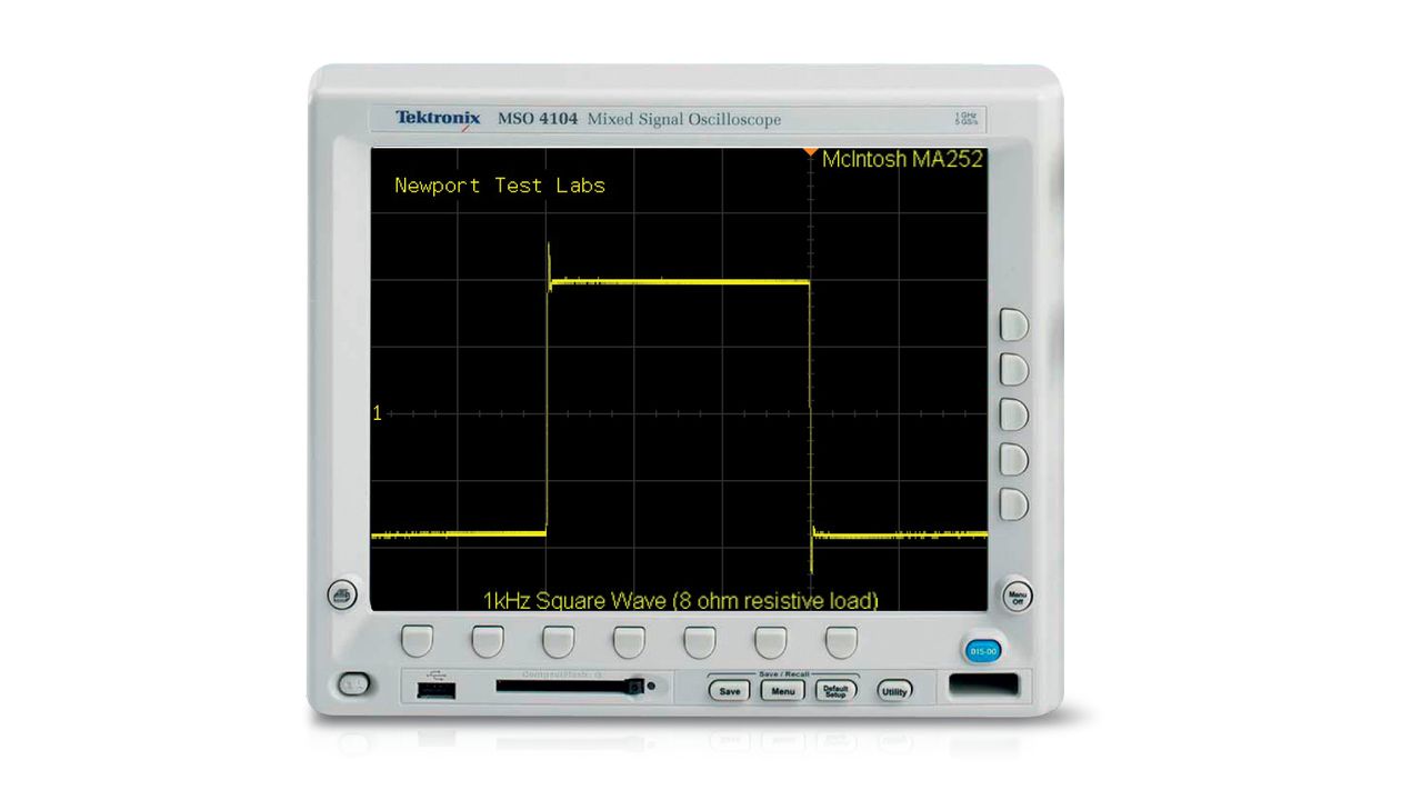 McIntosh MA252 lab results