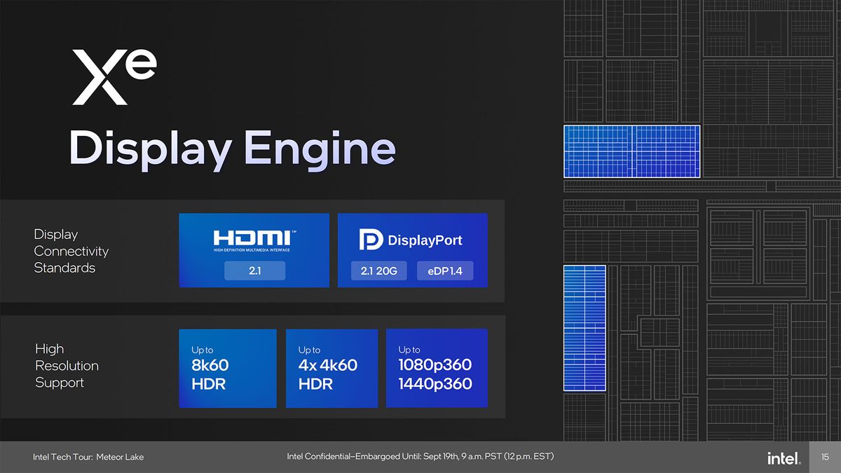 Intel Meteor Lake Graphics presentation slide deck