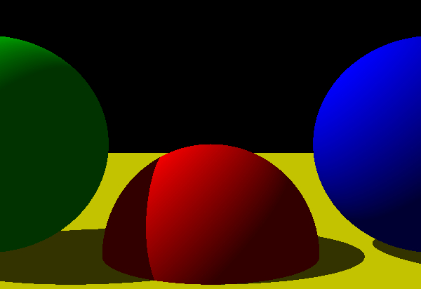 A ray-traced image using the standard CGFS raytracer showing ray-traced shadow effects.