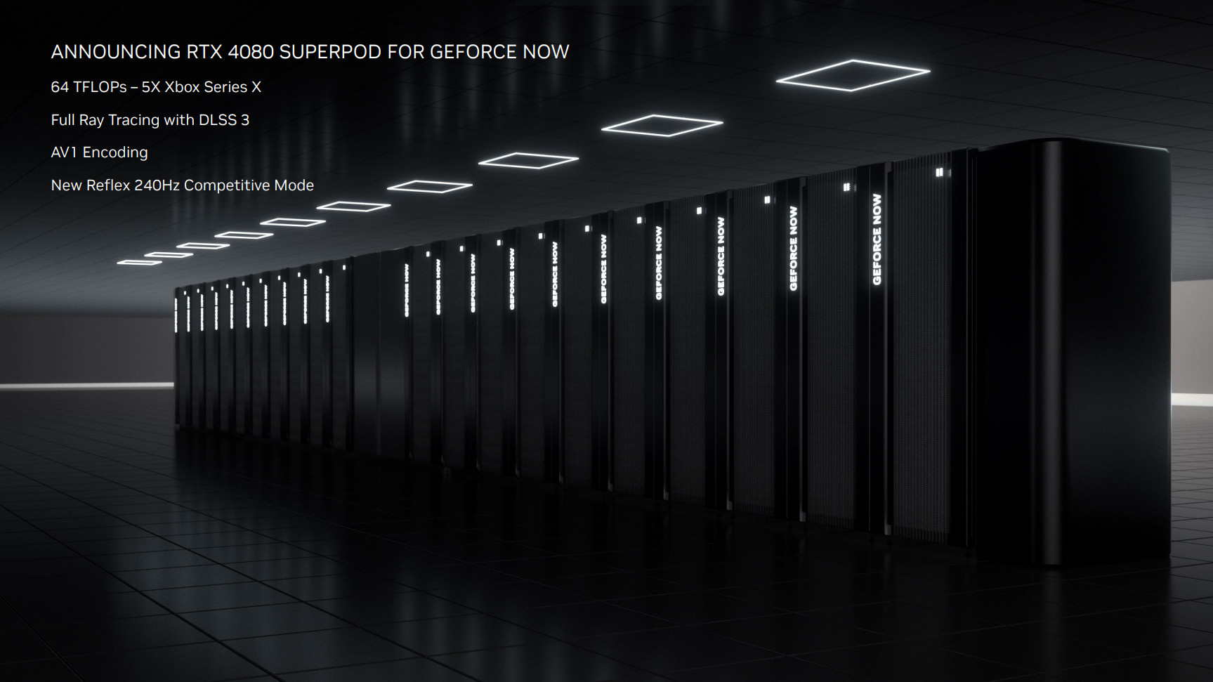 NVIDIA GeForce Now RTX 4080 SuperPOD