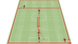 Three Drills To Help Football Endurance Fourfourtwo