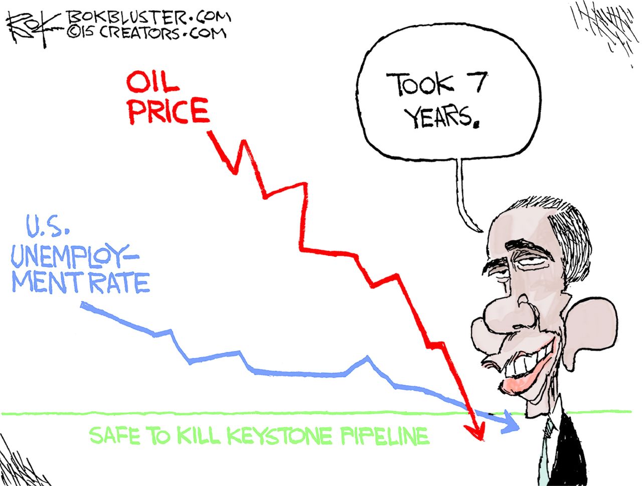 Obama cartoon U.S. Keystone XL Oil Unemployment