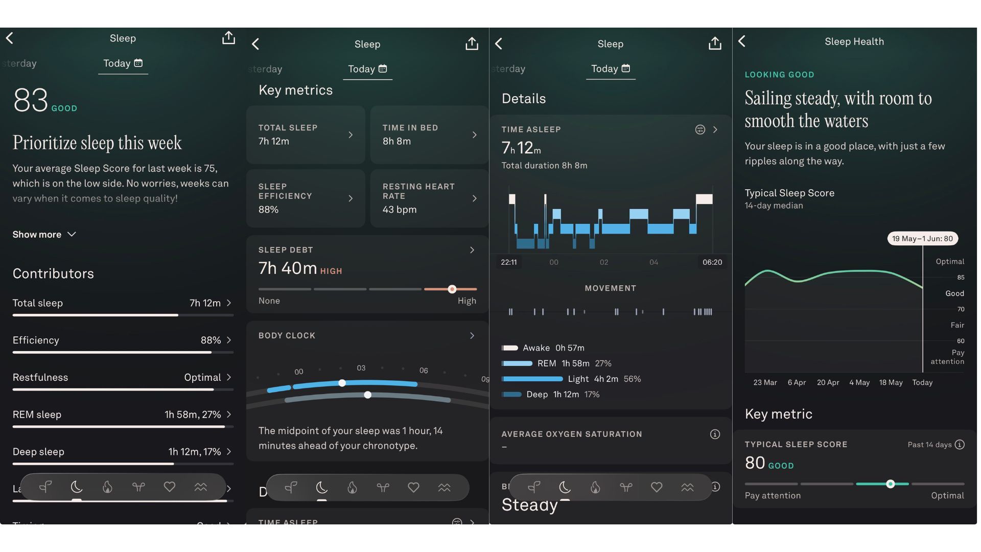 Grace Walsh's Oura ring sleep data in app
