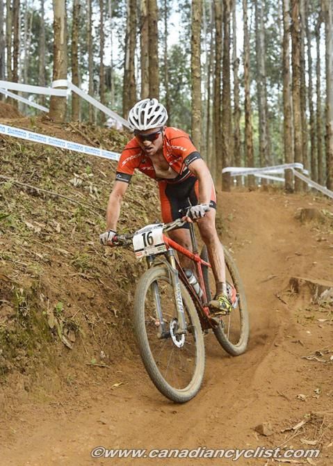 Mathias Fluckiger (Stockli Pro Team)