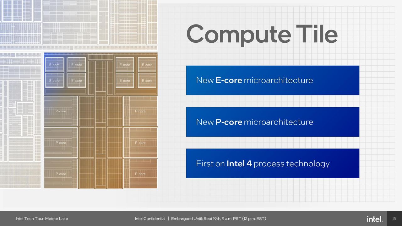 Intel Meteor Lake