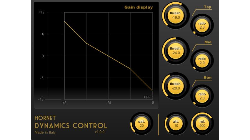 Dynamic range control что это