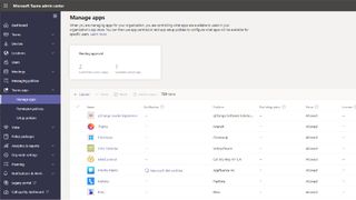 Microsoft Teams admin center overview