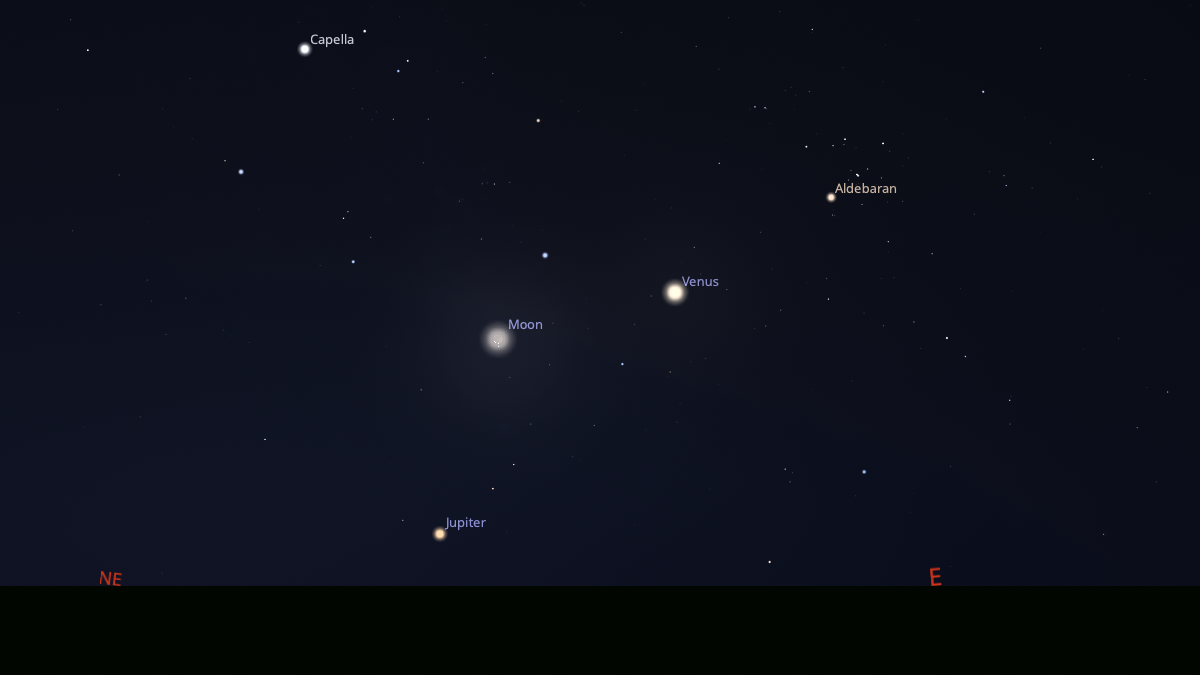 A crescent moon, Venus and Jupiter. night sky graphic showing the moon in the center and venus to the upper right of the moon with Jupiter below.